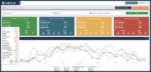 outils-amazon-fba-calcul-de-marge